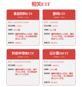 跌4.25%；专项债可用于领取满脚前提的存量PPP项目